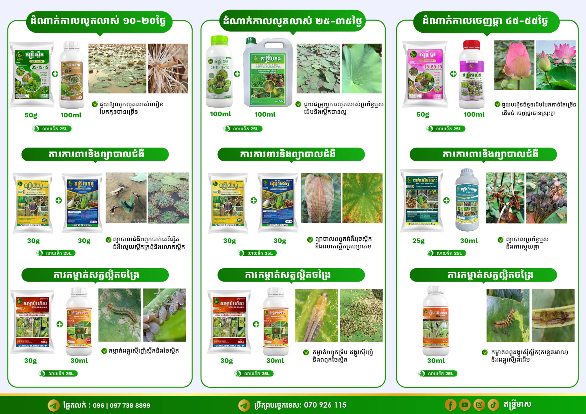 Brochure Lotus GE2 Final